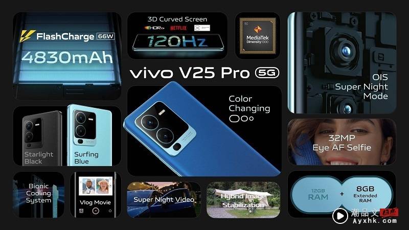 新机 I vivo V25 Pro 5G 手机界颜值天花板！手机壳居然有这个功能？ 更多热点 图6张